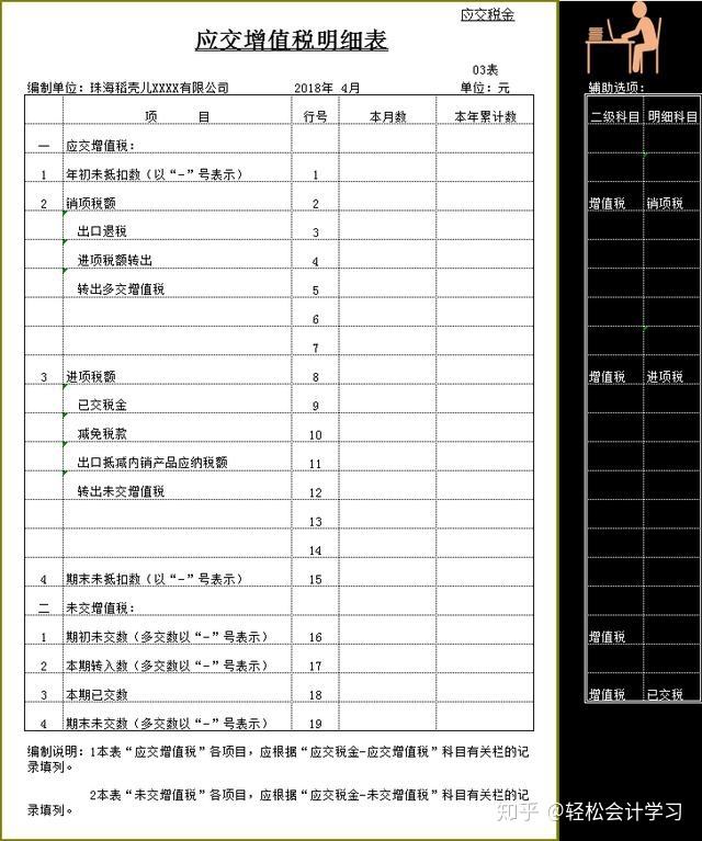 新手怎么学电脑的做账会计零基础自学怎么入门-第1张图片-太平洋在线下载