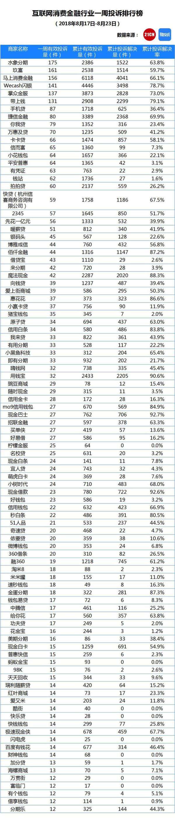 原子贷手机客户端原子贷官方app下载