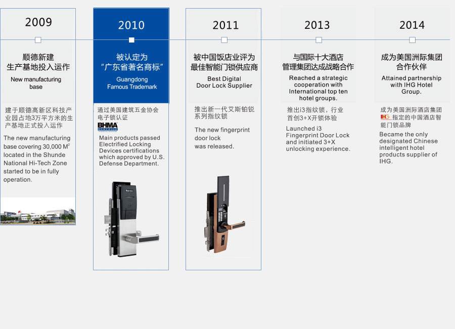 视必达客户端视必达是真的吗-第2张图片-太平洋在线下载