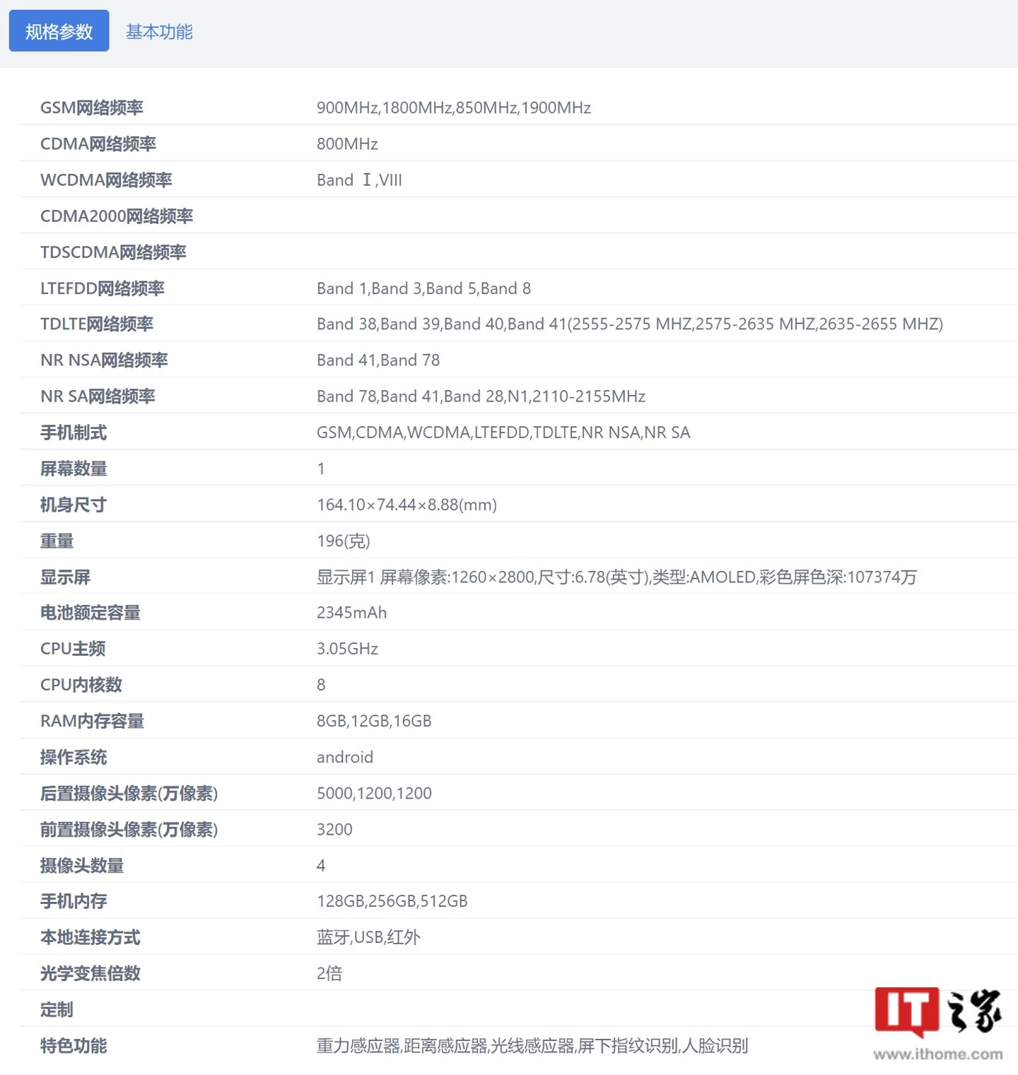 华为手机刘海屏屏下指纹
:vivo X90 入网工信部：重 196 克，50MP 主摄 + 屏下指纹识别