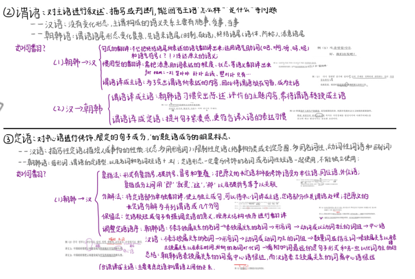 苹果版的韩语圣经
:零起点拿下CATTI国际证书-第3张图片-太平洋在线下载