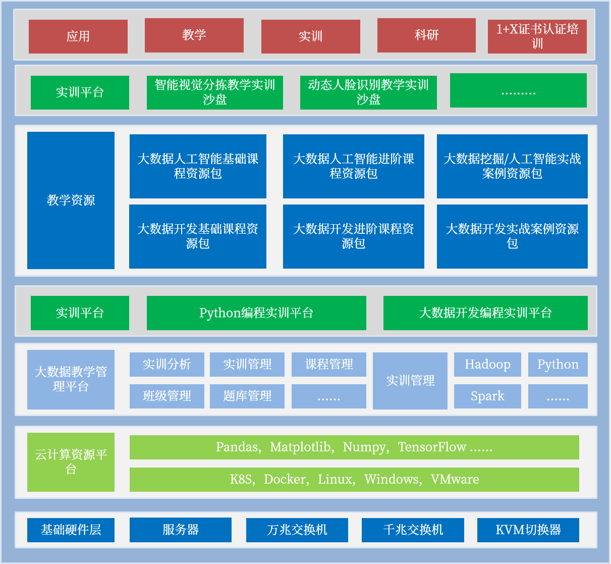 图书软件推荐苹果版:大数据图书推荐：Python数据分析与挖掘实战（第2版）