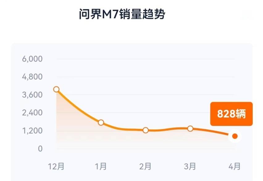 奇迹mu手机版:汽车大观｜余承东的“狂”与张兴海的“稳”-第5张图片-太平洋在线下载