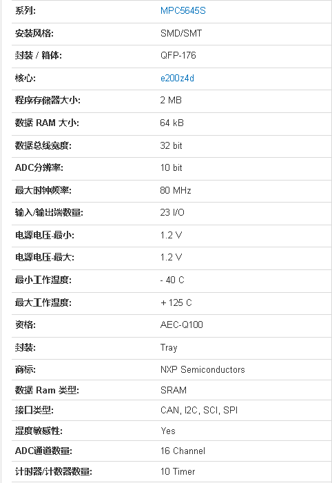 80s手机电影mp4下载:SPC5645SF1VLU MCU微控制器原装规格参数及引脚图-第2张图片-太平洋在线下载