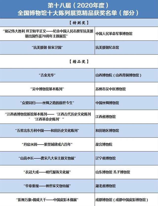 极目新闻客户端粉丝数梦幻新诛仙奇遇详细攻略图纵目面具-第2张图片-太平洋在线下载