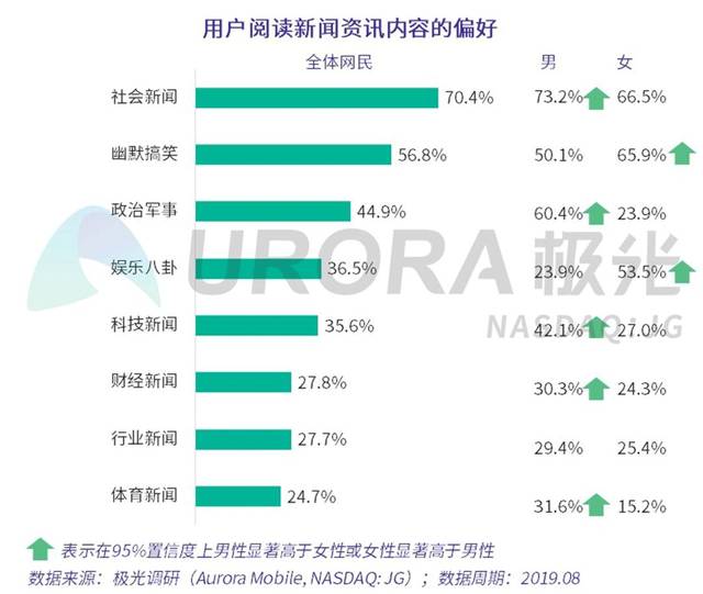 新闻app客户端下载量央视新闻客户端电脑版官方下载