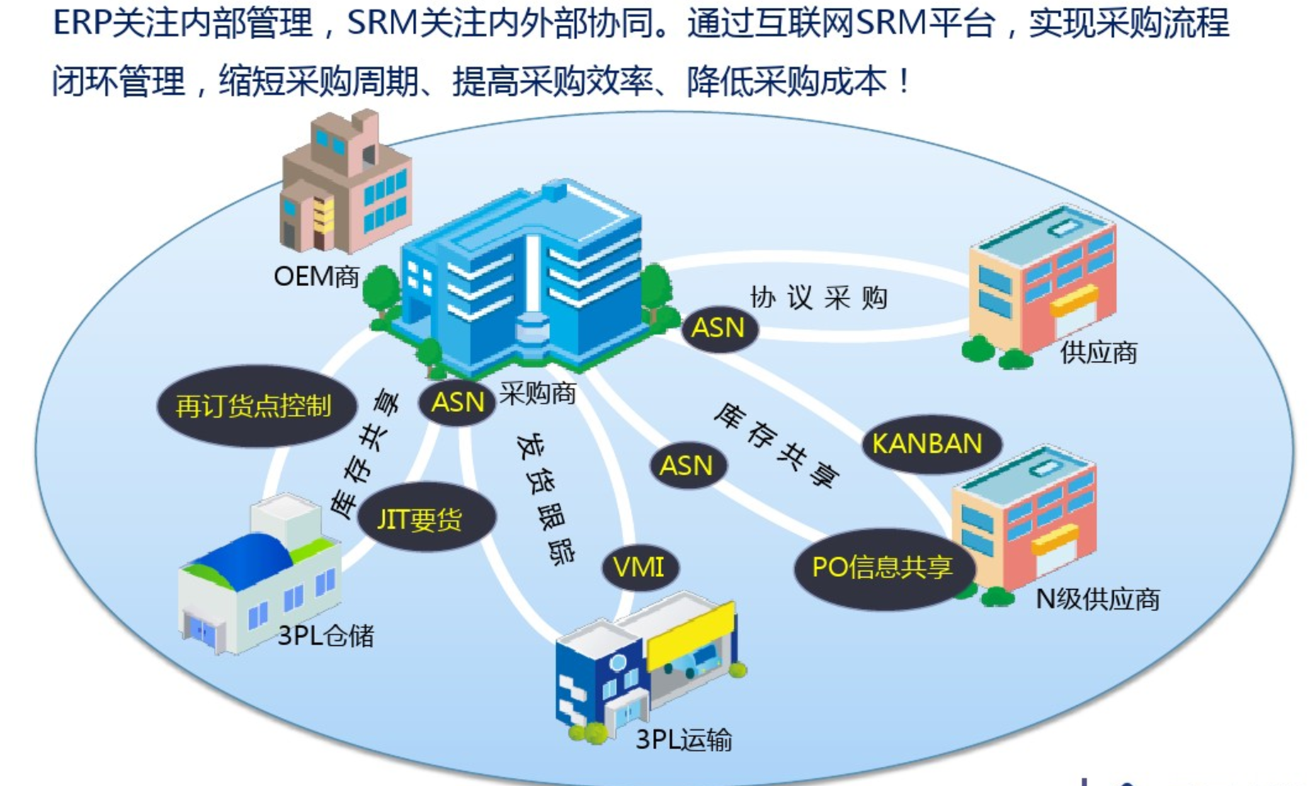 i神华iphone客户端iphone客户端是哪一代-第2张图片-太平洋在线下载