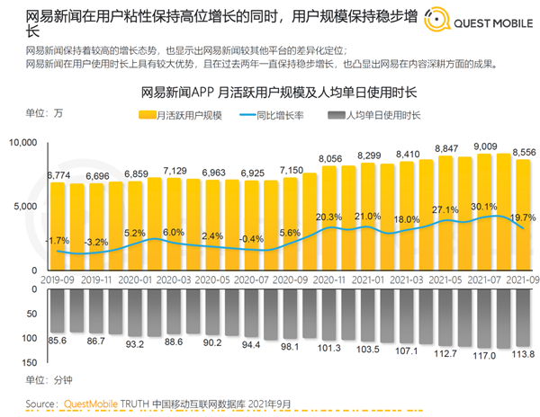 包含网易新闻有没有电脑客户端的词条