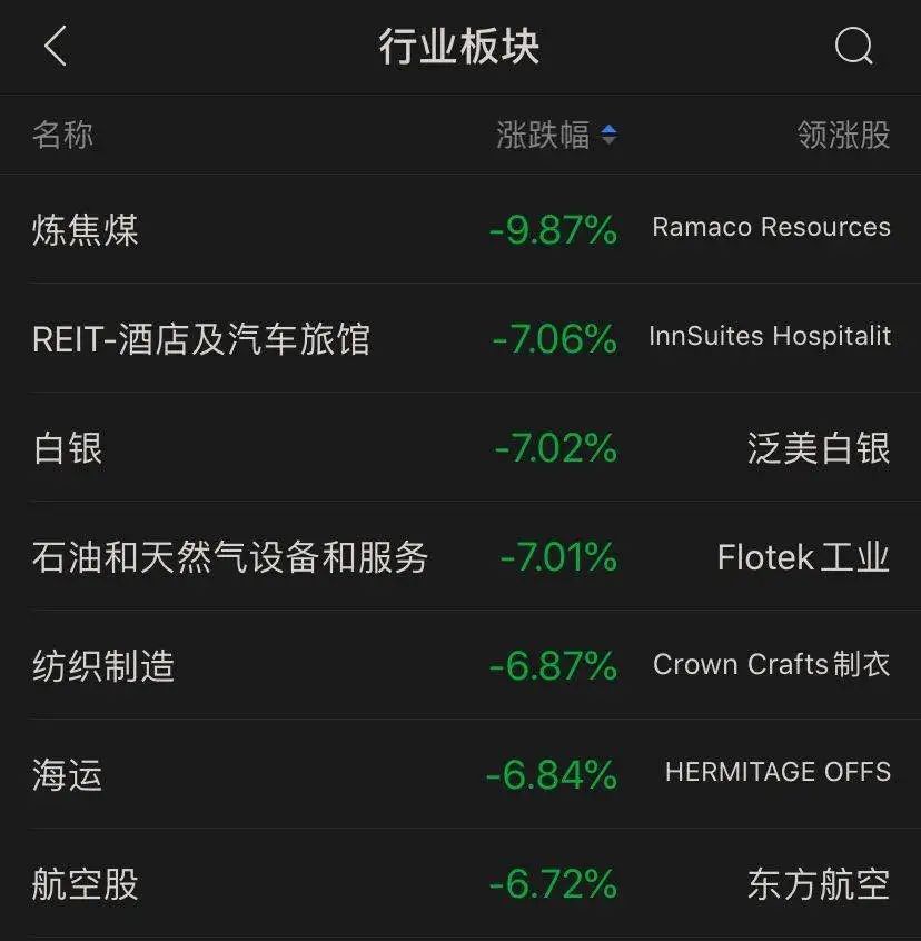 苹果公司市值多少新闻苹果公司市值多少亿2023