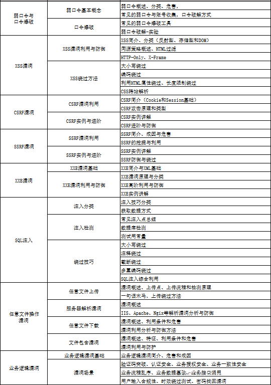 海康客户端改语言海康摄像头直连电脑