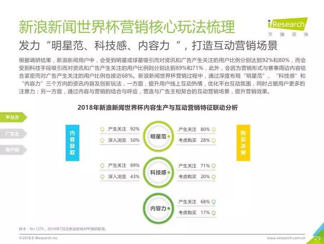 新闻客户端的特征新闻客户端的种类包含了-第2张图片-太平洋在线下载