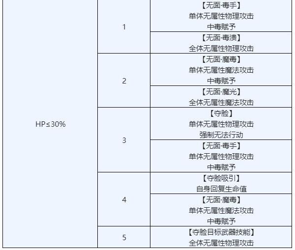 雯雅婷4手机版攻略雯雅婷在steam上叫什么