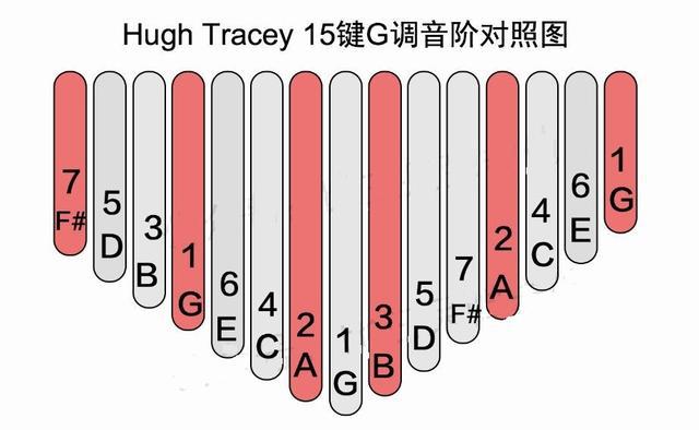 instuner苹果版下载lnstagram官网入口下载-第2张图片-太平洋在线下载