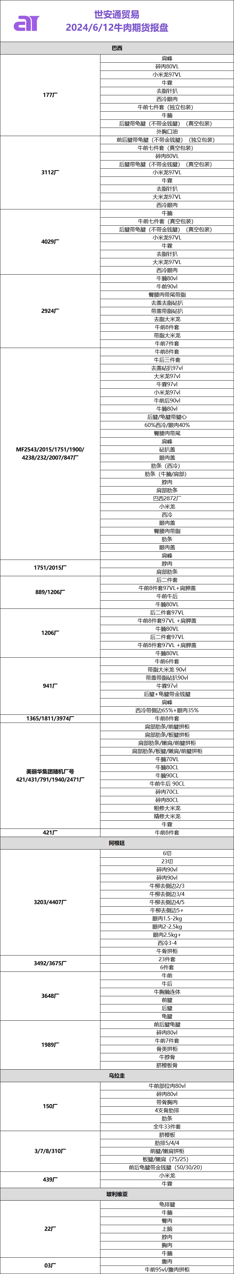 中兴手机安通版中兴手机助手安卓版