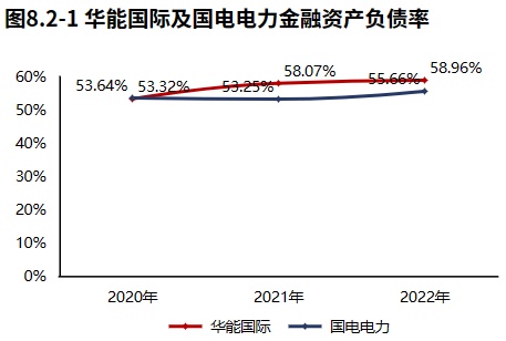 华能编制客户端华能电厂招聘网最新招聘-第2张图片-太平洋在线下载