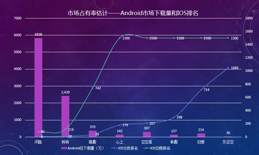 咸鱼客户端分析闲鱼电脑版登录入口