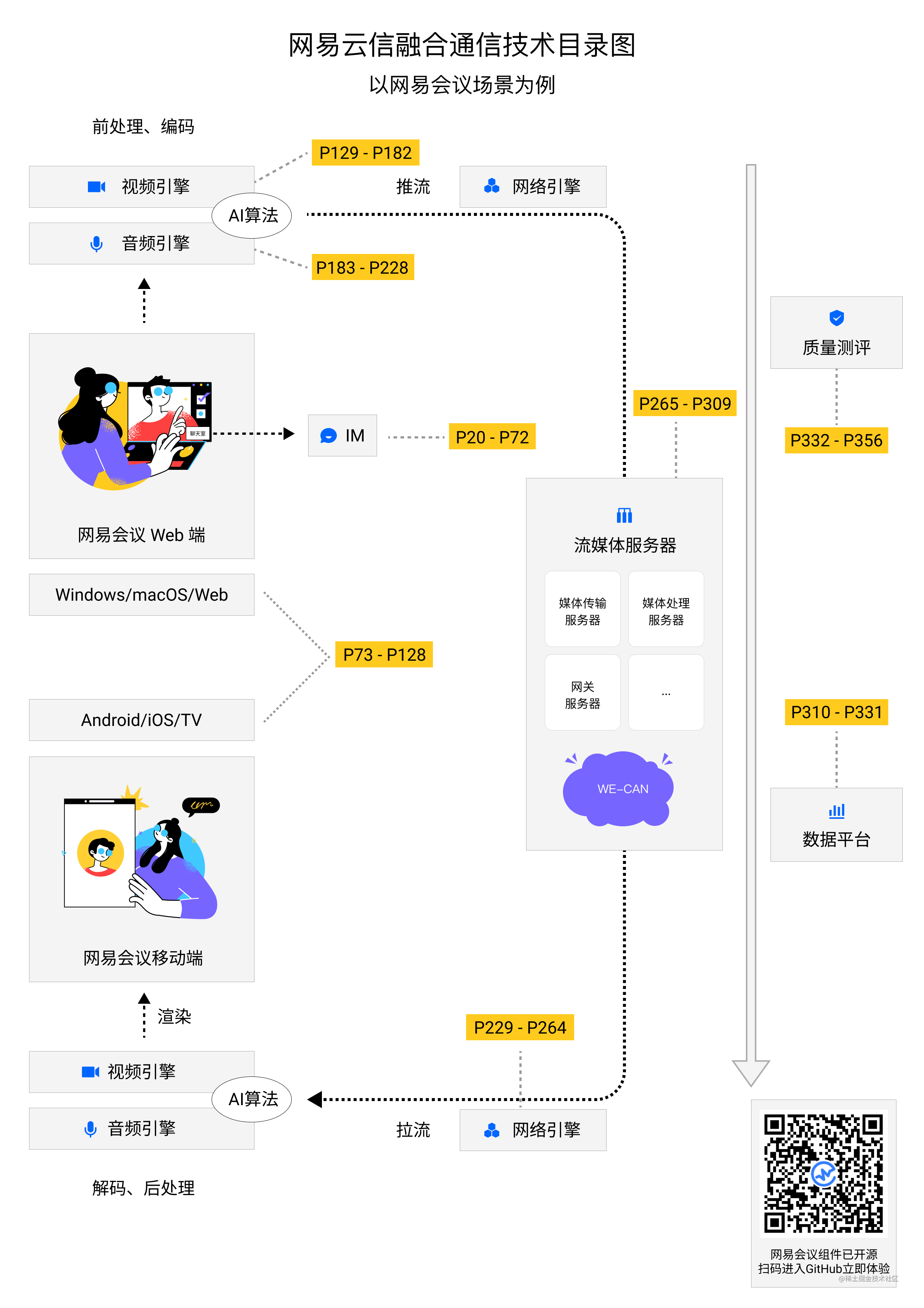 网易组件客户端网易软件中心官网-第1张图片-太平洋在线下载