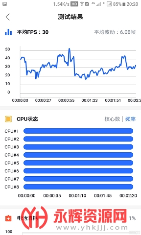 帧率实时显示软件手机版实时显示帧率的软件无root