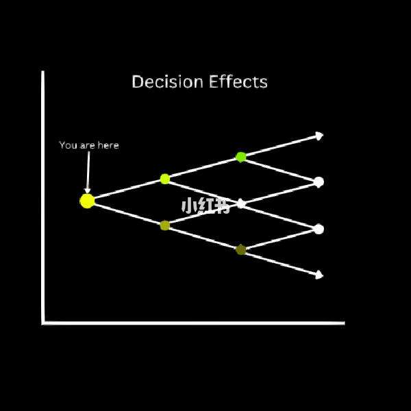 pathdecision安卓版photomath数学软件安卓版-第2张图片-太平洋在线下载