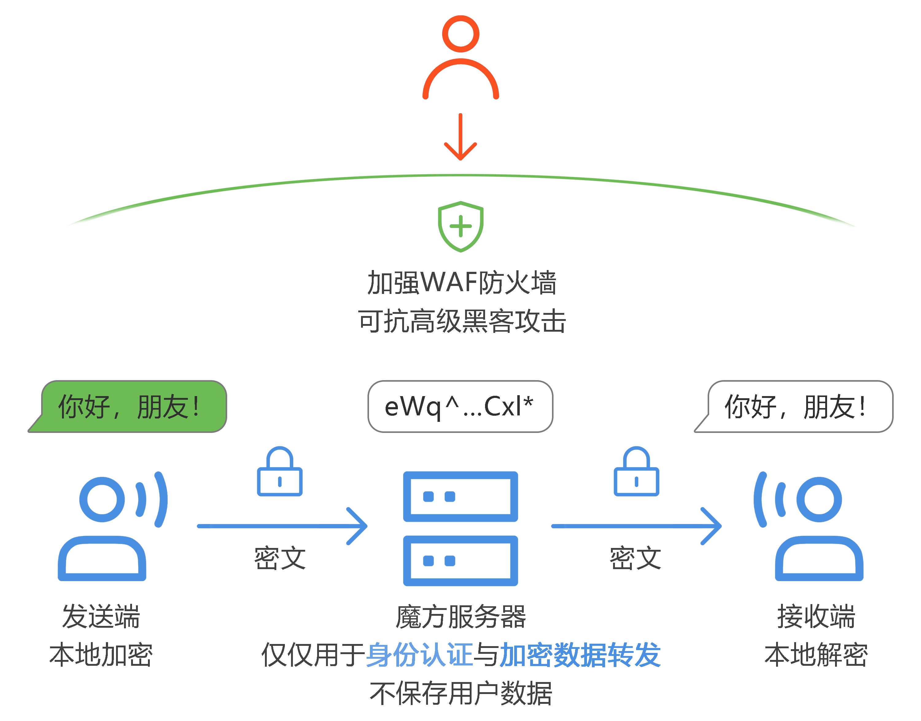 chatgpt电脑客户端价格诺贝尔文学奖要颁给chatgpt-第2张图片-太平洋在线下载