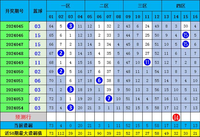 彩6彩票客户端彩名堂计划软件下载官网