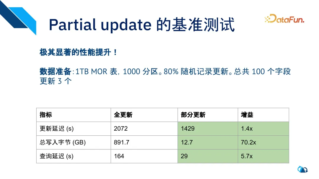 安卓beta版1.0课代表beta安卓下载