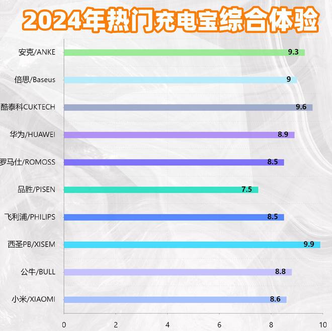 苹果版宜分宝宜收宝官网电脑版-第2张图片-太平洋在线下载