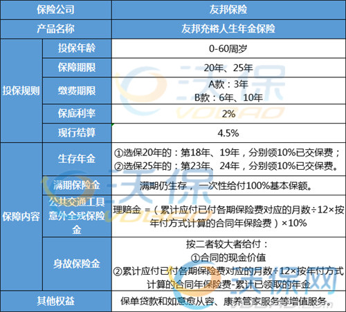 包含友邦保险公司官网客户端的词条-第2张图片-太平洋在线下载