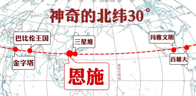 手机版神奇地点攻略(手机版神奇地点攻略大全)-第4张图片-QuickQ官网