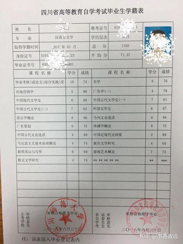 新疆自考在线手机版(新疆自考在线报名系统)-第2张图片-QuickQ官网