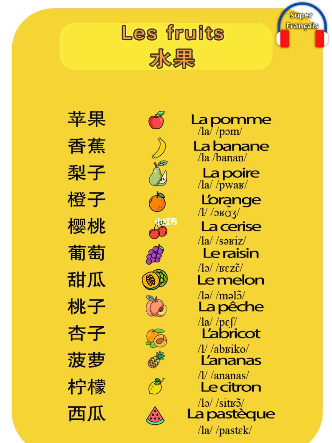 苹果法语版(苹果法语怎么读)-第3张图片-QuickQ官网