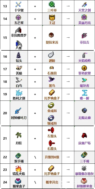 鬼未族手机版下载(模拟器游戏手机版下载)-第2张图片-QuickQ官网