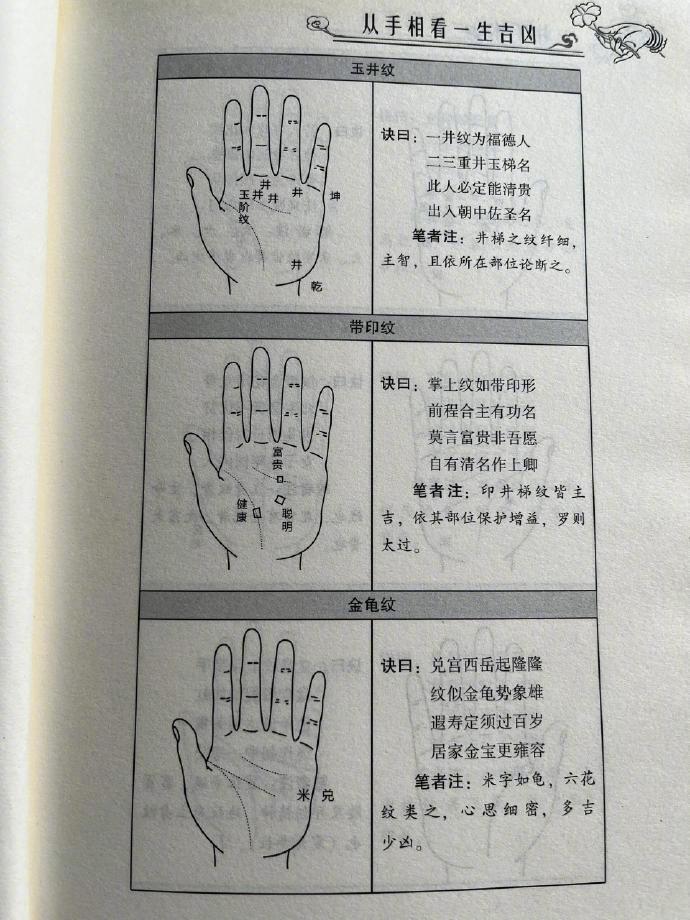 男手相算命下载手机版(男手相算命下载手机版免费)-第1张图片-QuickQ官网